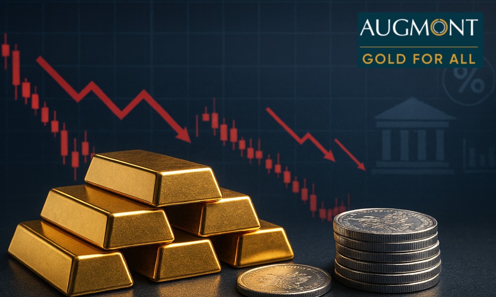 AUGMONT BULLION REPORT