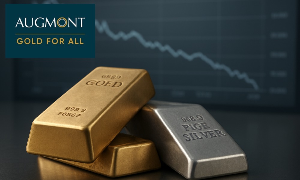 AUGMONT BULLION REPORT