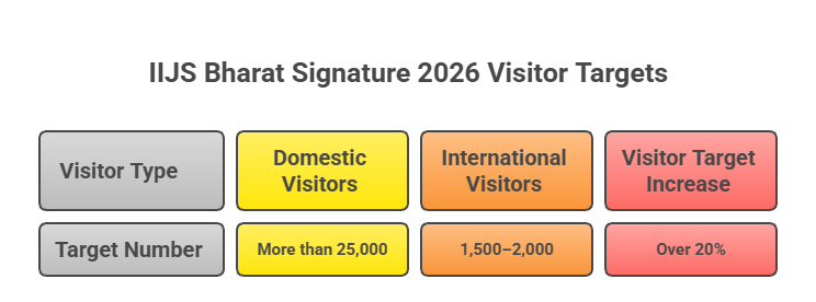 _- visual selection (1) _- visual selection (1)